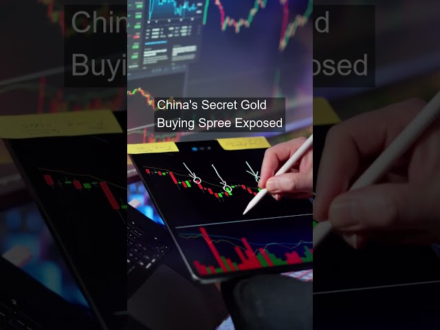 China's Secret Gold Buying Spree Exposed