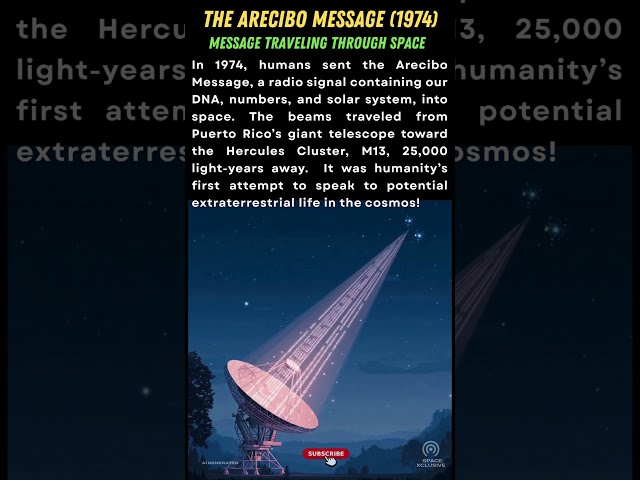 The mysterious Arecibo Message sent in space - #Arecibo #SpaceMessage #CosmicSignal #M13
