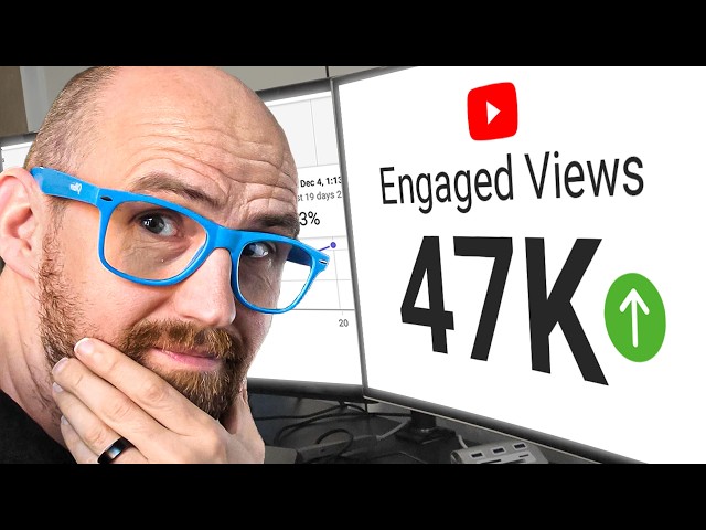 44% of YouTube Views No Longer Matter (But These Do)