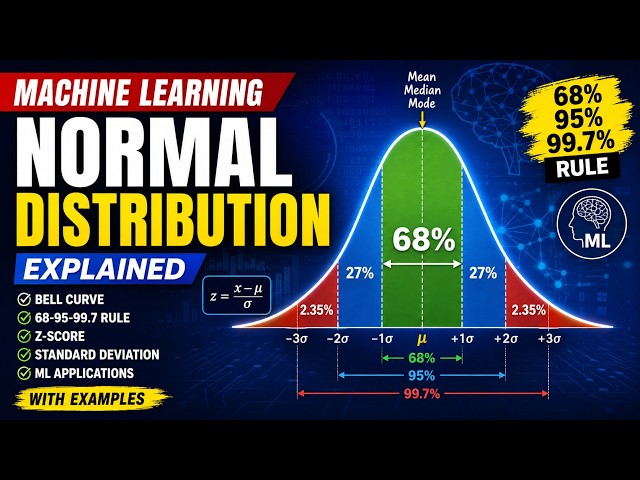 Normal Data Distribution in Machine Learning Explained