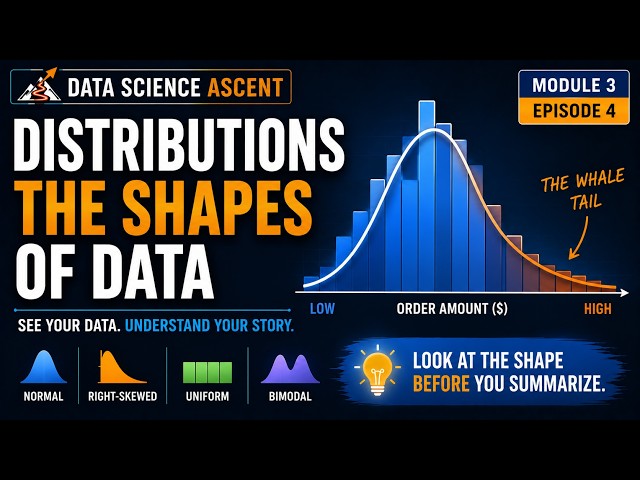 Distribuciones: Explicación de las formas de los datos | Data Science Ascent M3:E4