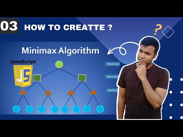 How To Create MIN & MAX Function Algorithm In JavaScript || DSA ✅(03)