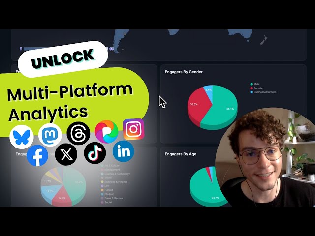 Social Media Analytics with Audience Insights and Keyword Filtering