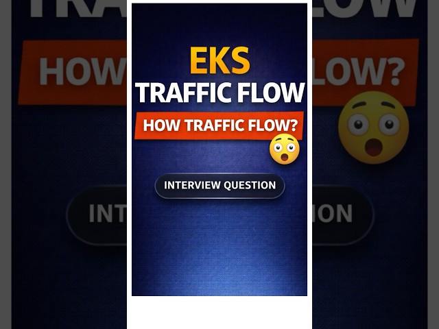 AWS EKS Traffic Flow – Interview Question Explained #devops #trending #aws #cloudcomputing  #job