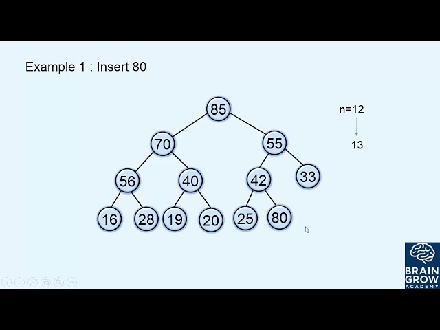 #Data #Structures #and #Algorithms #in #C - #Heap