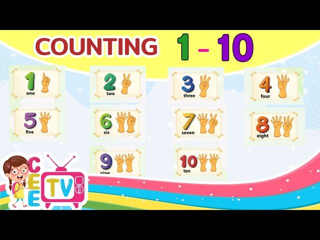 Counting Objects 1 to 10 | Count and Spell | Kindergarten Lessons | Math for Kids