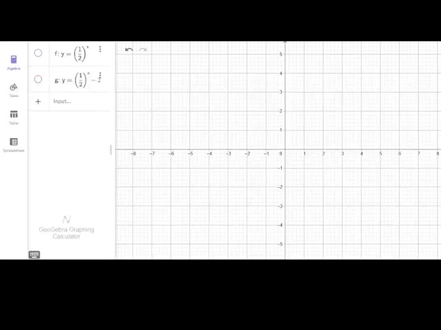 Exponential functions 