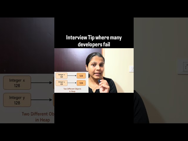 Interview Tips #java #coding #programming #freshers #javaprogramming #software #interviewtips