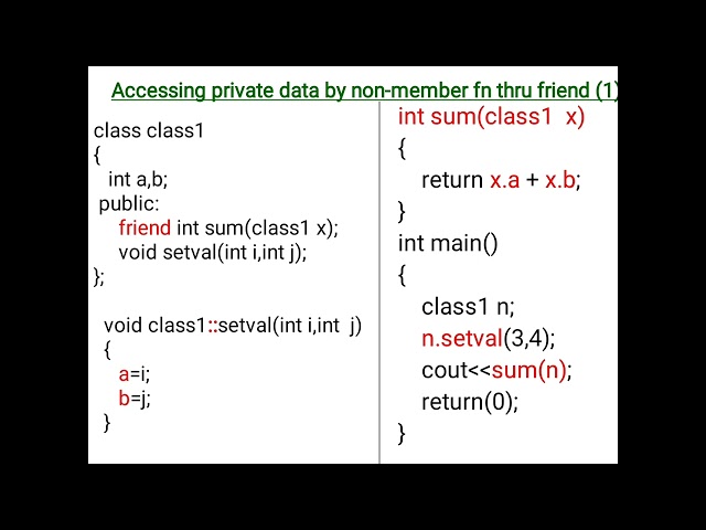 Module 3- Friend function