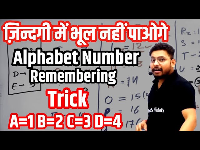 TRICK TO LEARN LETTERS' PLACE VALUE IN EASY WAY | REASONING TRICK | REASONING TIPS & TRICKS