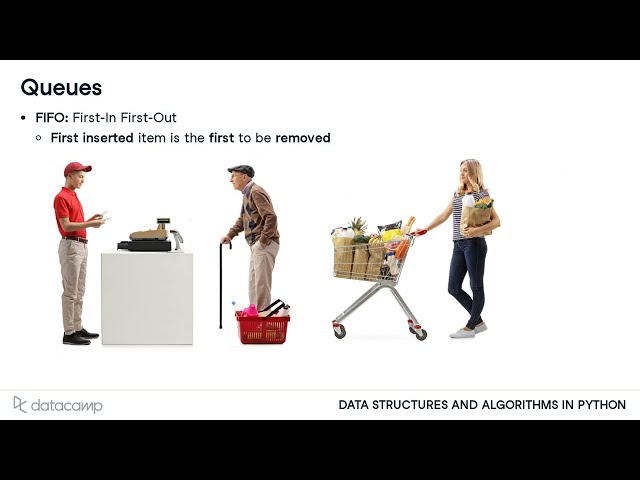 Queues in Data Structures | Types, Operations & Real-World Examples Explained