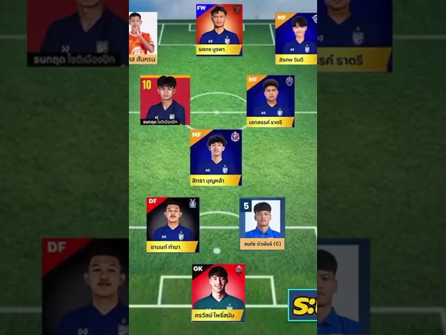 พรีวิวฟุตบอลชายซีเกมส์ รอบรองชนะเลิศ ทีมชาติไทย พบ มาเลเซีย #ทีมชาติไทย #บอลไทย #ฟุตบอลไทย #ซีเกมส์