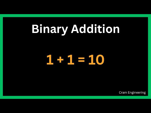 Binary Addition in 5 Minutes
