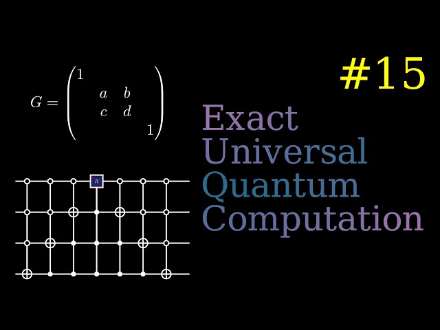 Exact Universal Quantum Computation: Two-Level Unitaries, Givens Rotations, and Permutations | QC 15