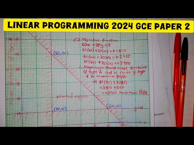 Linear Programming Paper 2 Maths Full Solution 