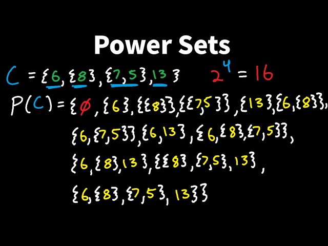 How to Find Power Sets - Discrete Math