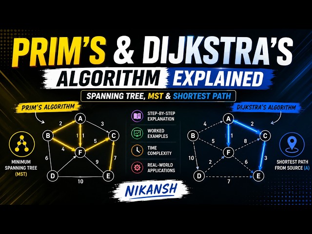 Prim’s & Dijkstra’s Algorithm Explained | Spanning Tree, MST & Shortest Path | Nikansh