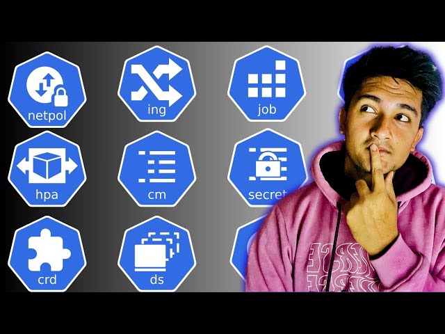 Every Kubernetes Object Explained in Just 5 minutes!