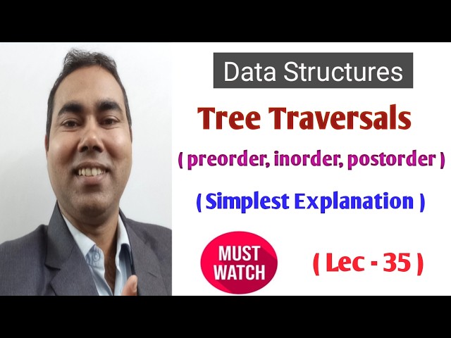 🌳 Tree Traversals in Data Structures | Preorder, Inorder & Postorder