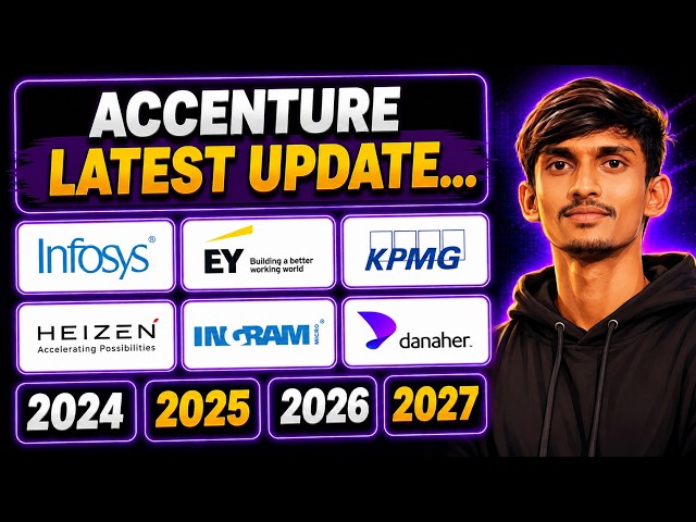 Accenture Latest Update 2026 | KPMG, Ingram, Infosys, Heizen, EY, Danaher Fresher Hiring 2026