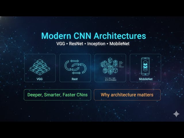 Modern CNN Architectures Explained (VGG, ResNet, Inception, MobileNet) | Simple & Visual