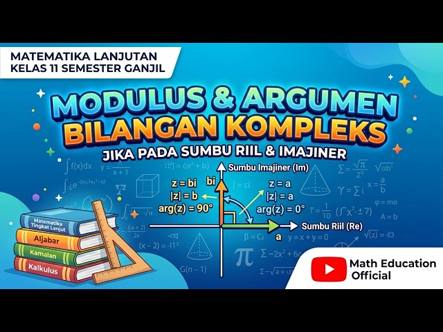 MODULUS AND ARGUMENT