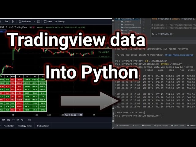 download #historical data from #Tradingview into #python
