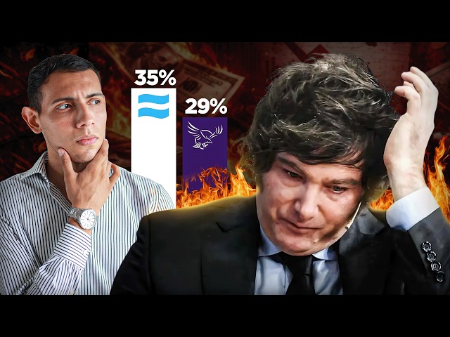 ¿Que pasaría si MILEI pierde las Elecciones?