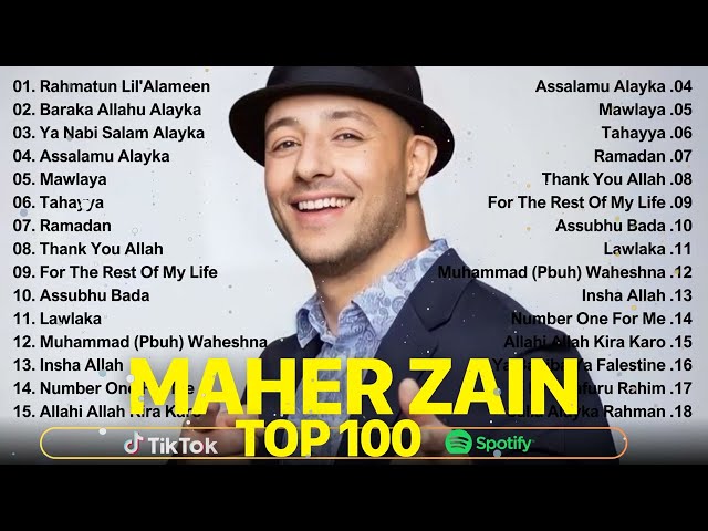 Maher Zain Kumpulan Lagu Terbaik Populer 2025 🍒 Rahmatun Lil'Alameen 🍒 Maher Zain Full Album New