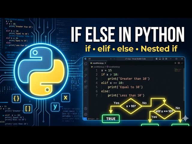 Python Conditional Statements Explained | if, if-else, elif & Nested if