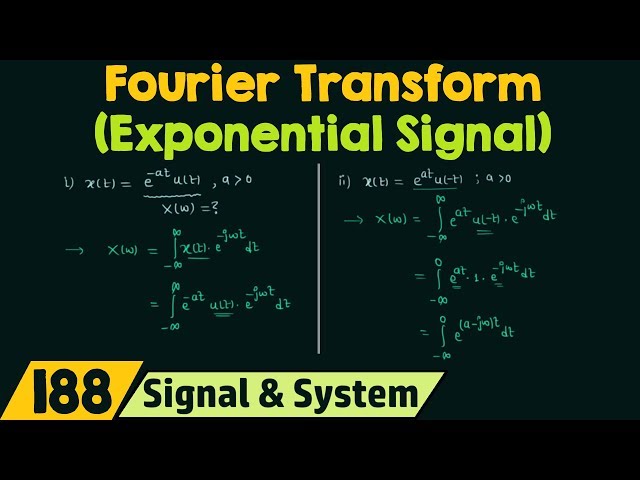 Fourier Transform of Basic Signals (Exponential Signals)