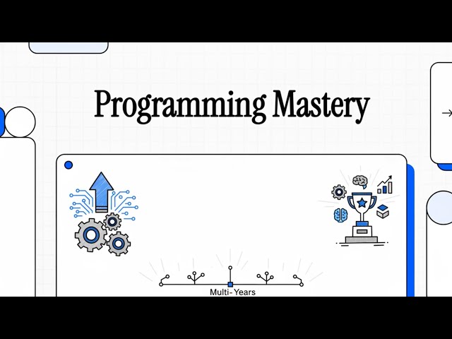 Why Most Programmers Never Become Engineers?  