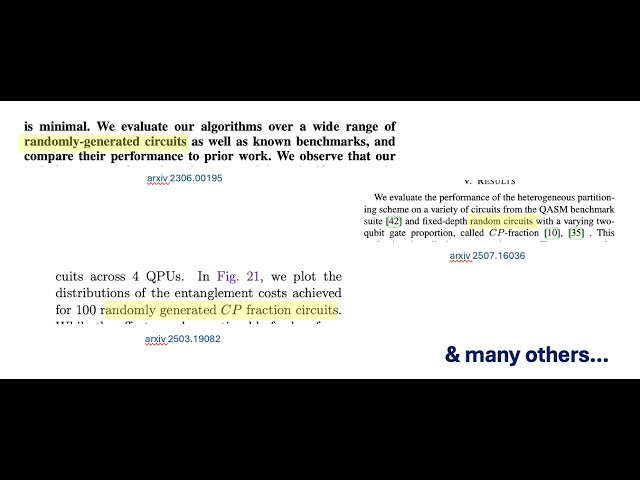 On the Distortion of Partitioning Performance by Random Quantum Circuits
