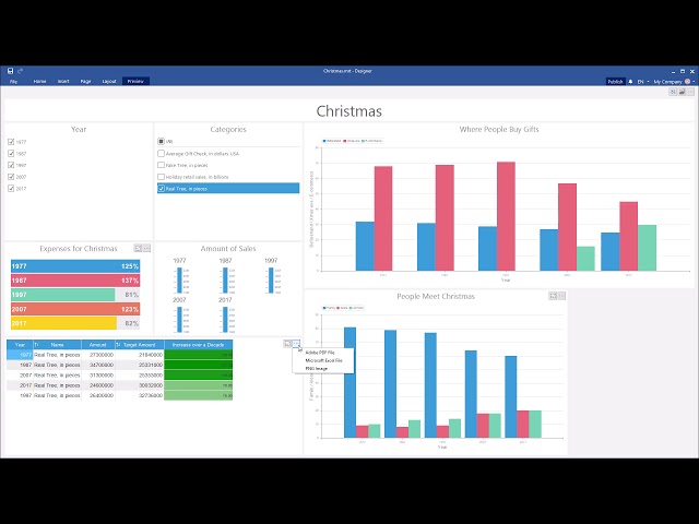 Interactive Dashboard: Export Dashboard to Excel (Only Items) [Shot on v2018]