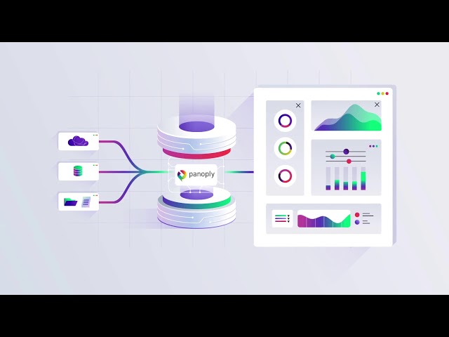 Tech Explainer Video — Panoply
