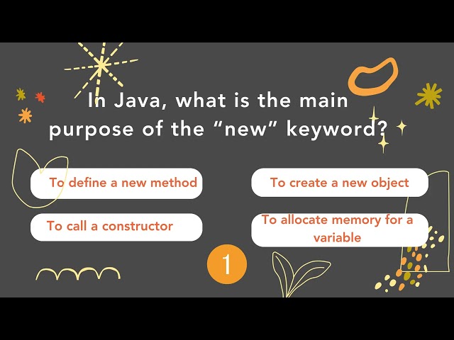 Java Quiz #1 | Core Java MCQ | S30MindSet