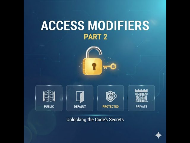Java Access Modifiers _Part 2[26.11.2025]