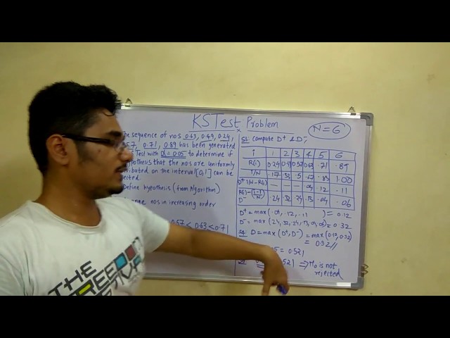 Simulation Modeling | Tutorial #2 | KS Test (Solved Problem)