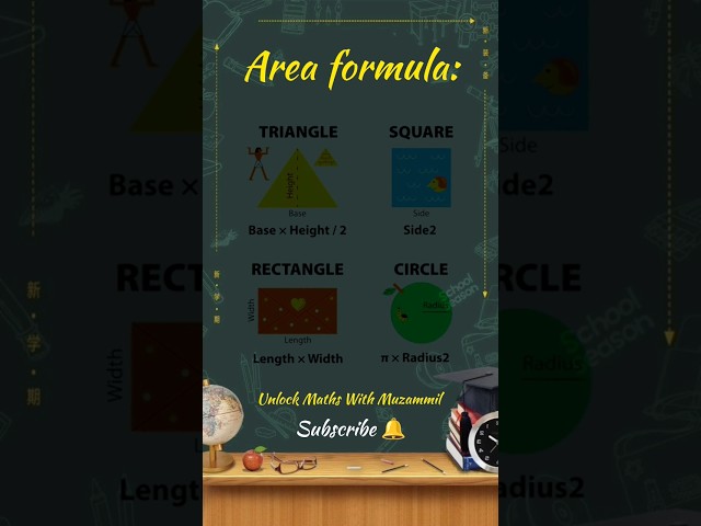 Learn the area formulas in 30sec#MathHelp #QuickMath #StudyTips #EducationalShorts #MathTricks