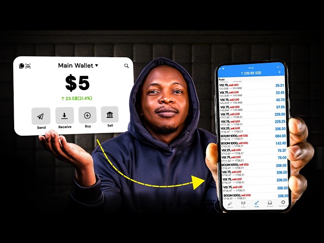 I made Deriv V75 Simple (Making $500 Weekly)