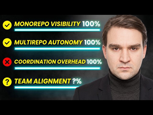 The Monorepo Myth: Why Your Architecture Is Fragmented