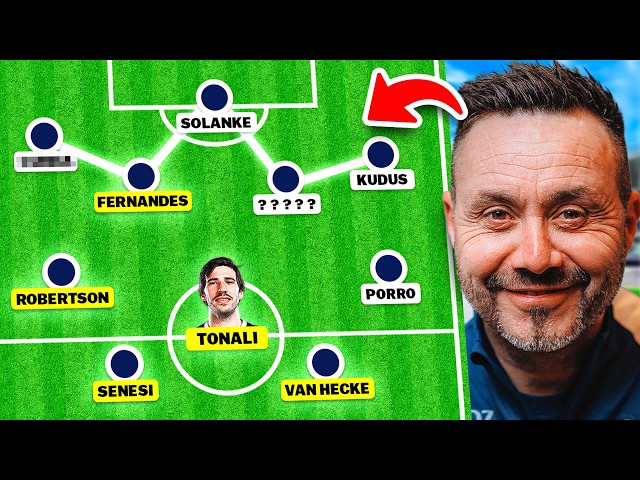 How De Zerbi Is Transforming Spurs With New Signings.
