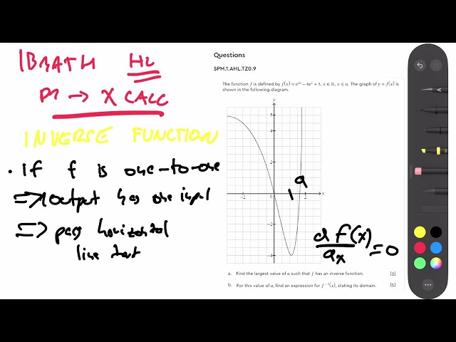 Inverse functions - IB Math question explained