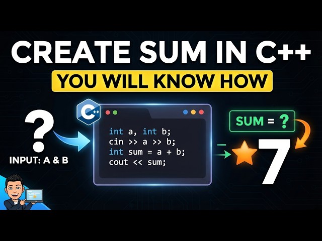 how you  can create sum of 2 numbers paart1 using c++ beginner