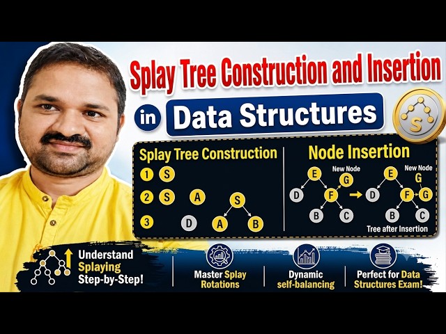 In Telugu | Splay Tree Construction and Insertion Explained with Examples | Data Structures | Ex 2