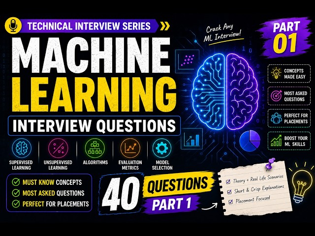 Machine Learning Interview Questions | 40 Most Asked ML Questions for Placements | Part 1 | 1Shot