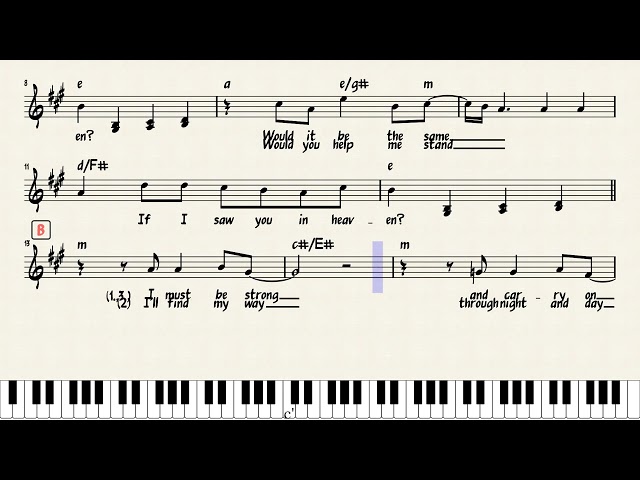 Tears in heaven – Eric Clapton by Eric Clapton and Will Jennings