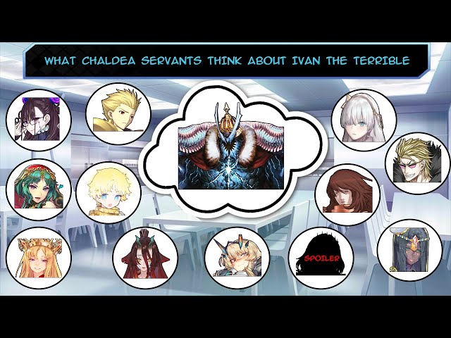 【FGO】What Chaldea Servants think about Ivan the Terrible