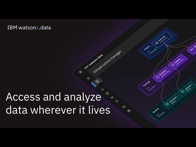 What Happens Behind a SQL Query in IBM watsonx.data?