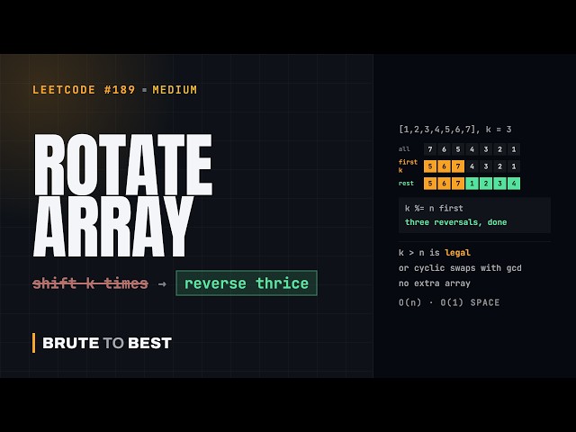 LeetCode #189: Rotate Array — Three Reversals, No Extra Space